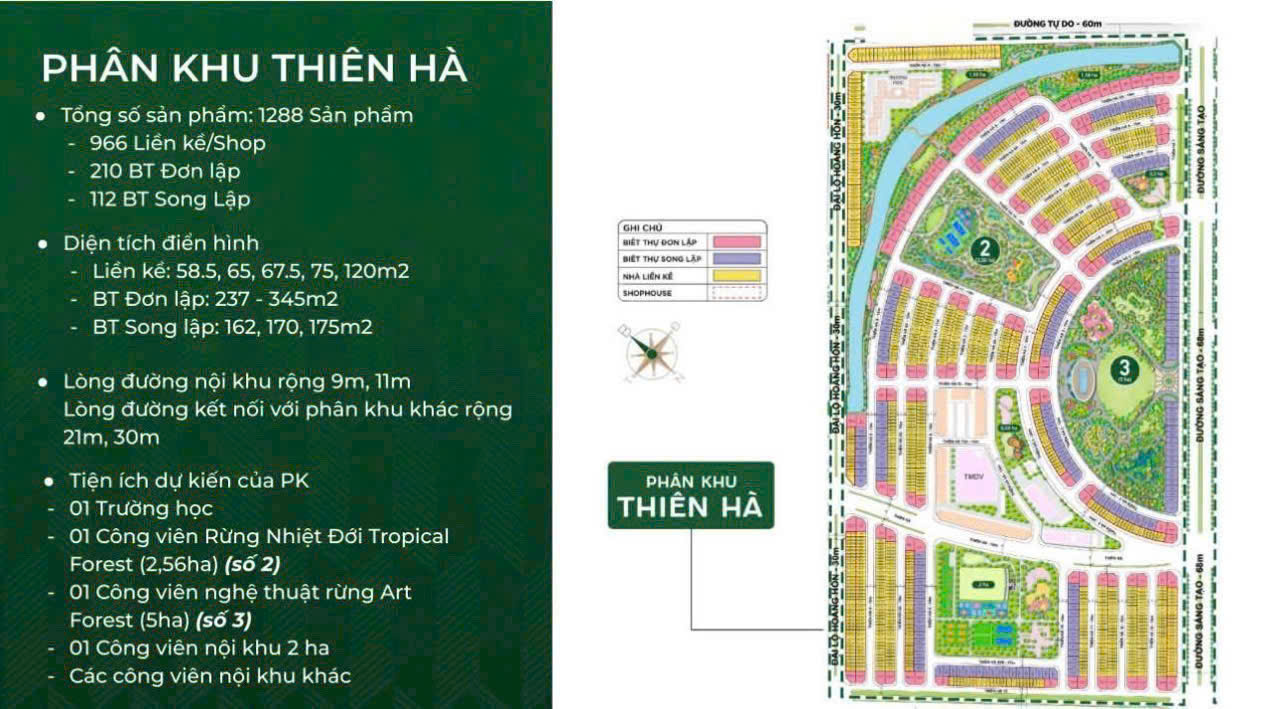 Phân Khu Thiên Hà Vinhomes Dương Kinh