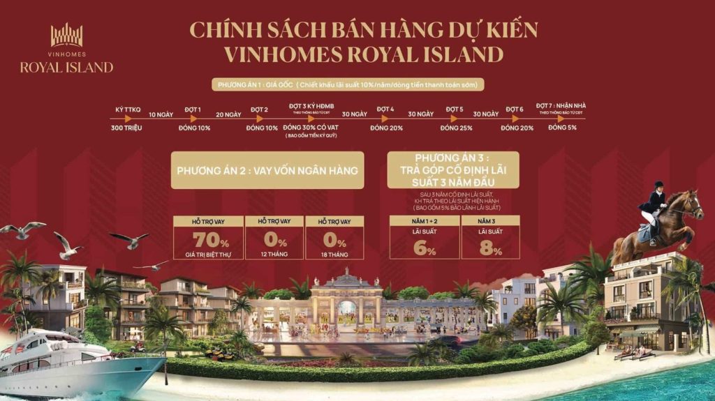 Chính sách bán hàng ưu đãi tại Phân khu Tài Lộc Vinhomes Royal Island