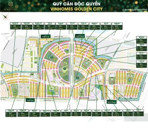 bảng giá vinhomes dương kinh