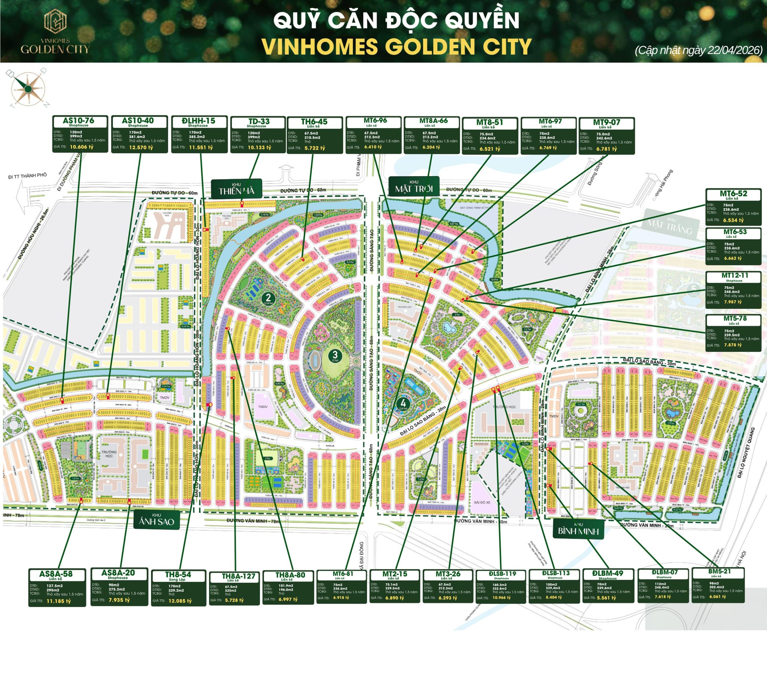 bảng giá vinhomes dương kinh