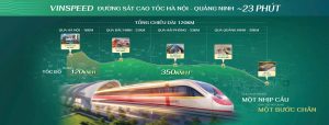 tuyến đường sắt cao tốc vinhomes hạ long